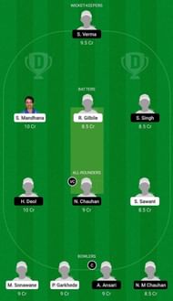MAH-W vs HIM-W Dream11 Fantasy Suggestion #2
